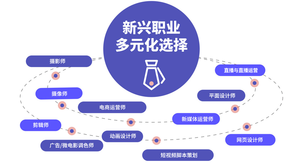 ����̄�(w��)���I(y��)�͘I(y��)����