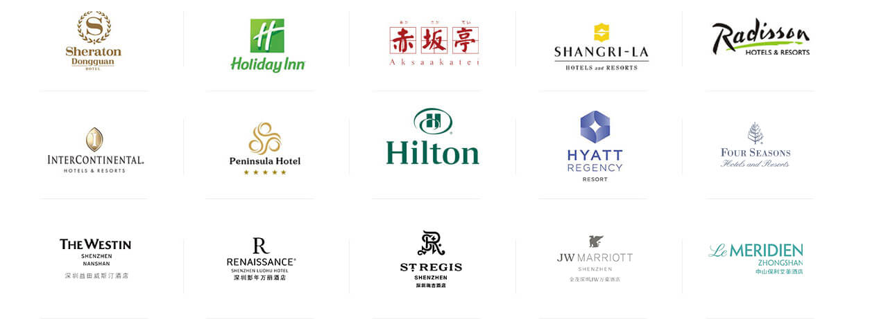 ������λ